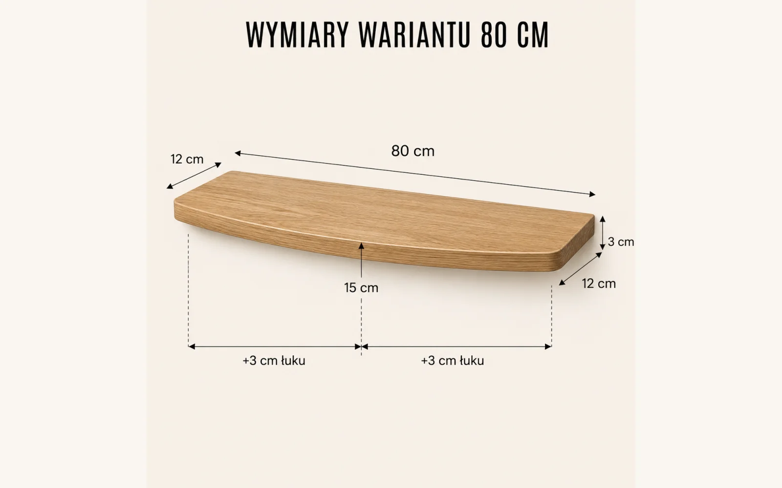Wymiary półki ARC 80 cm — głębokość 12–15 cm